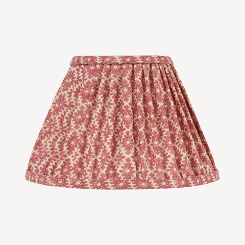 Mega Menu - Featured Products